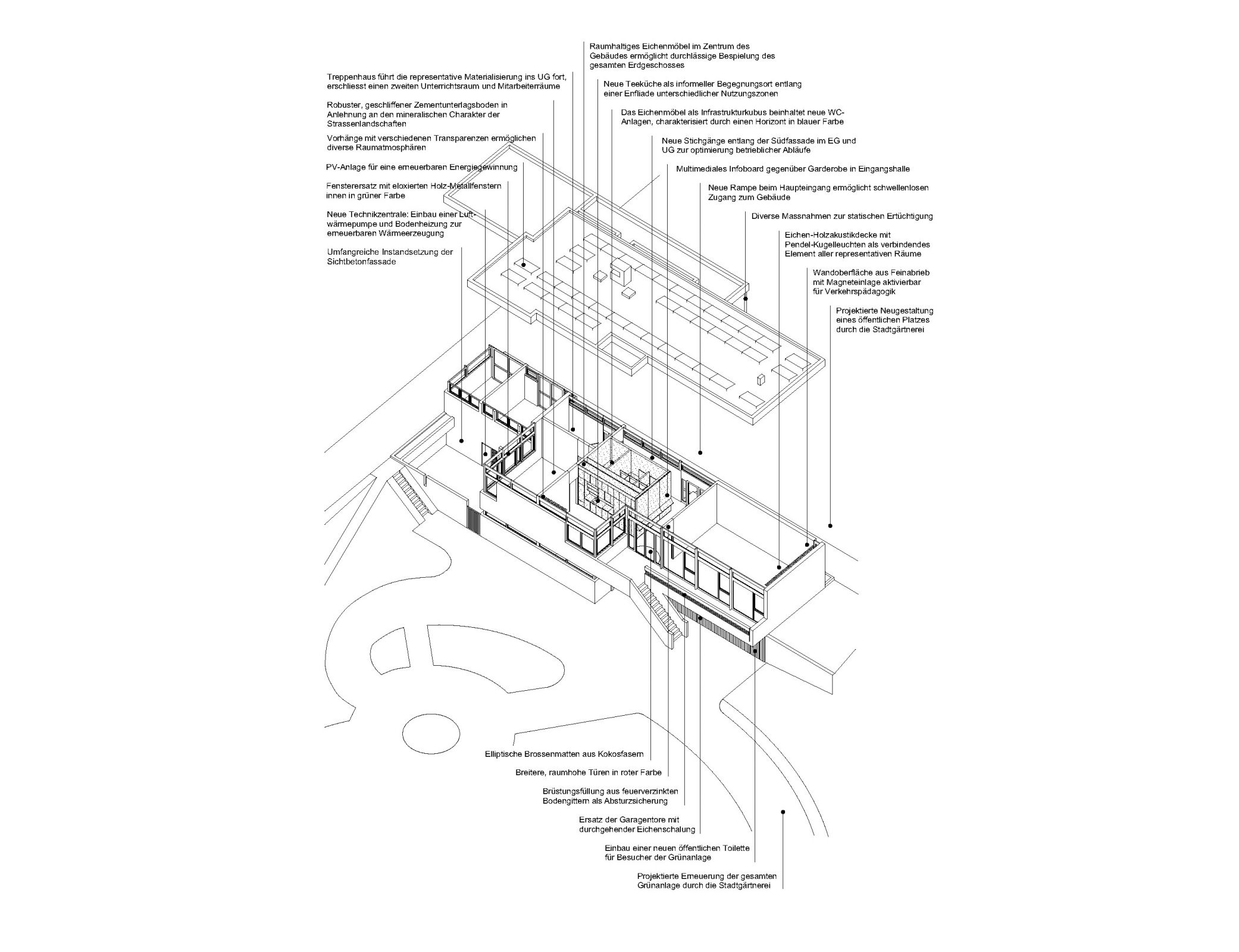 lukasraeber_verkehrsgarten_axo