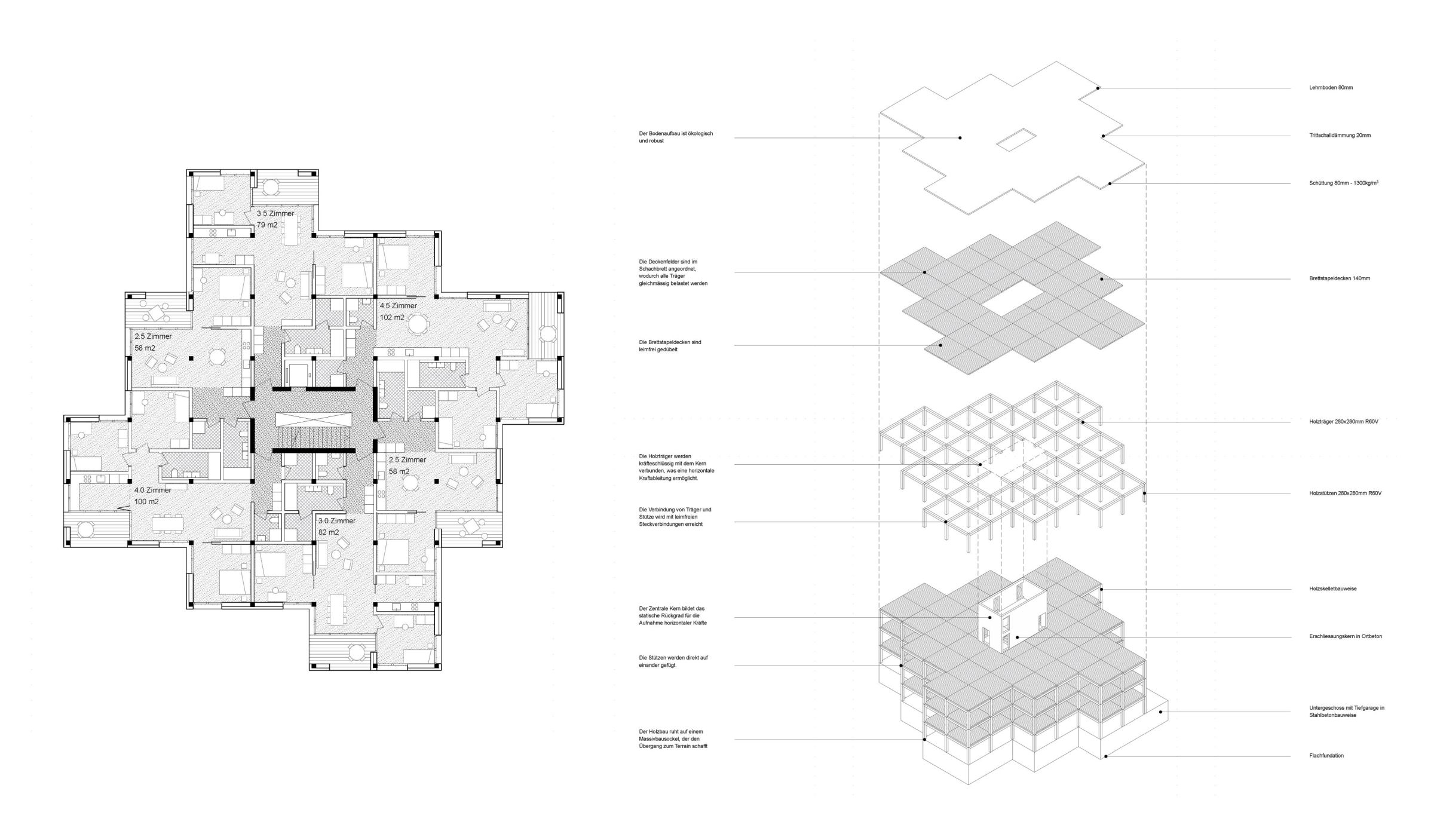 lukasraeber_raster_planaxo