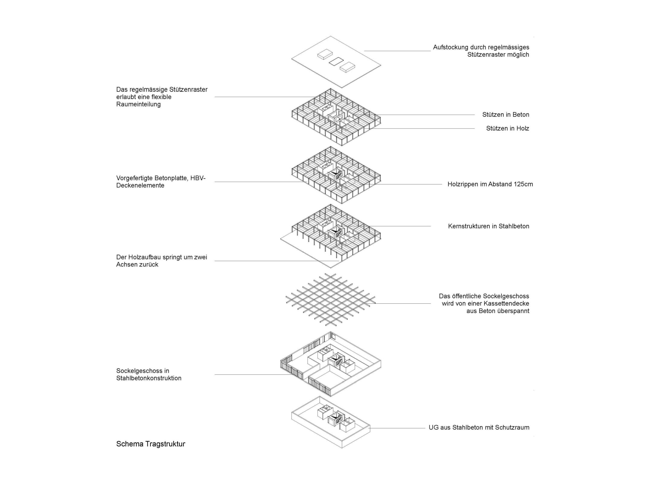 raeber_lacher_seewen_axo2