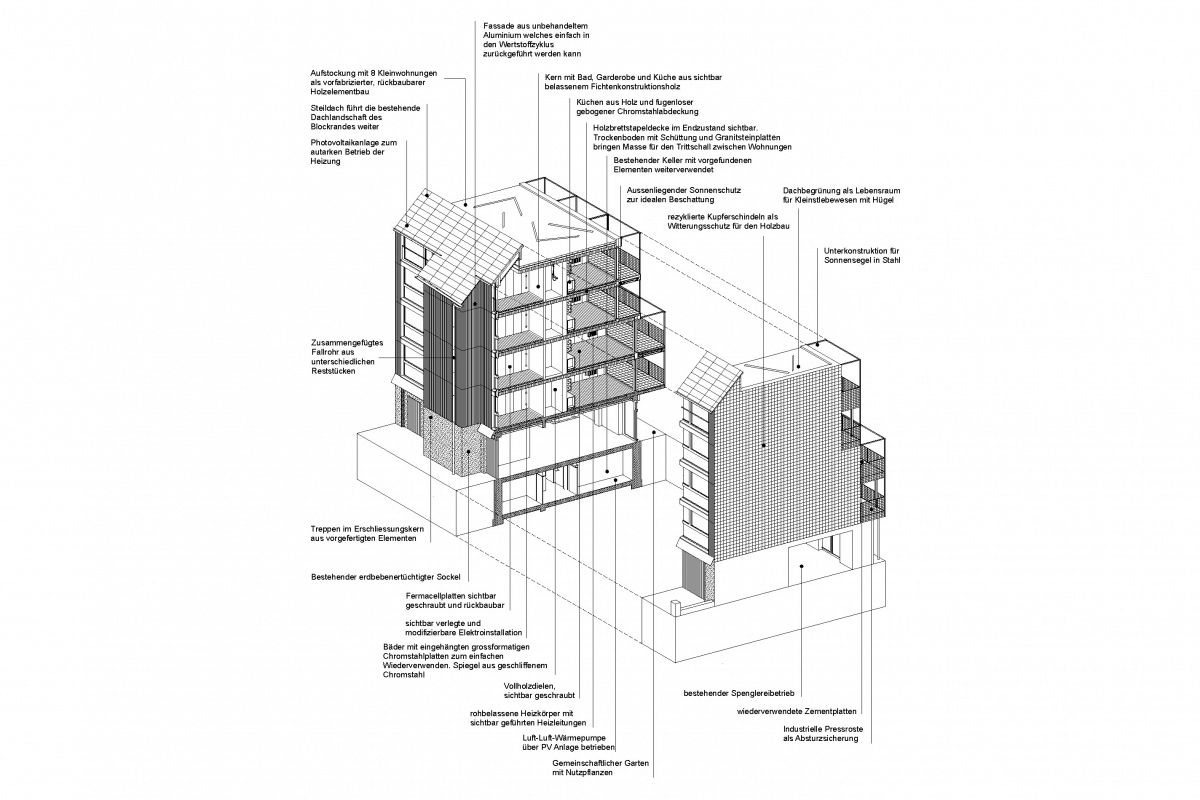 lukasraeber_efringerstrasse_axo_1_1